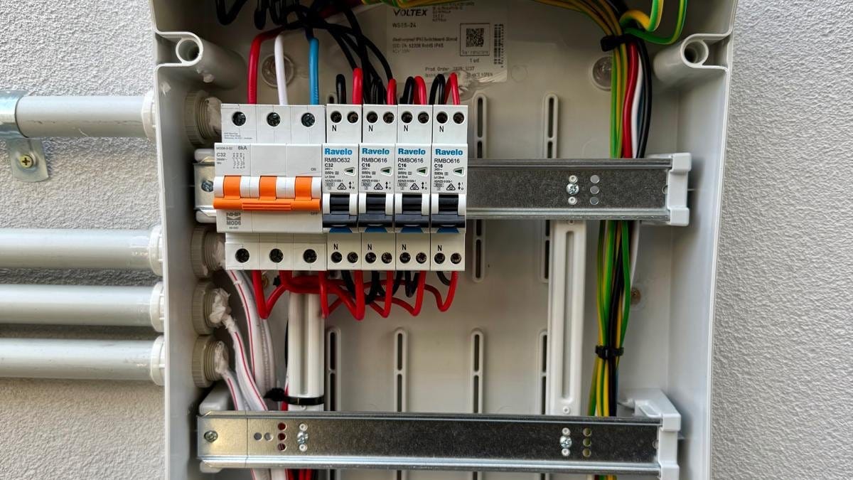 New switchboard enclosure with circuit breakers wired neatly on the rails